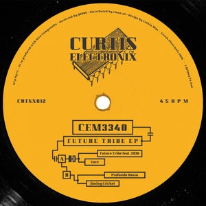 You added <b><u>CEM3340 | Future Tribe EP2 - Expected Soon</u></b> to your cart.
