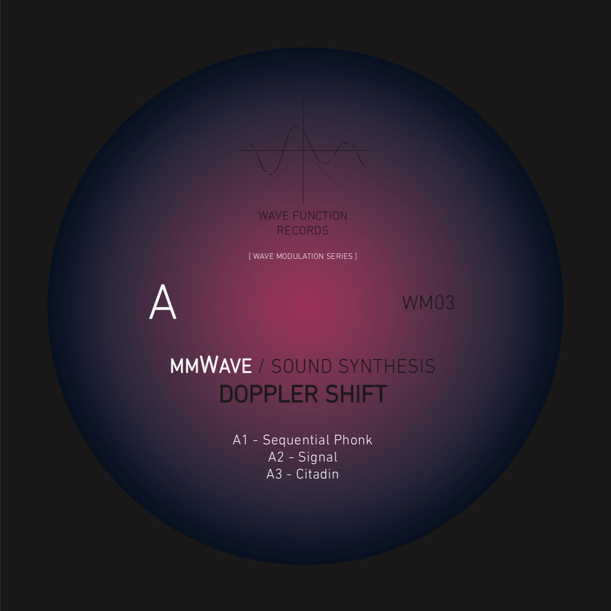 MmWave / Sound Synthesis | Doppler Shift