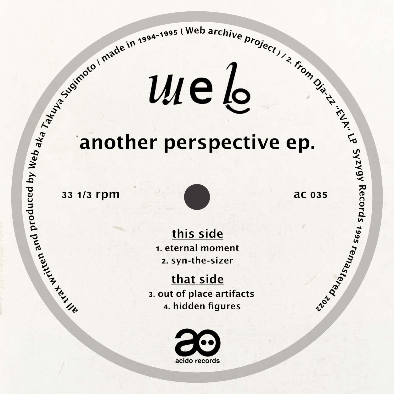 Web | Another Perspective EP