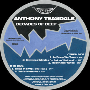 You added <b><u>Anthony Teasdale | Decades Of Deep</u></b> to your cart.