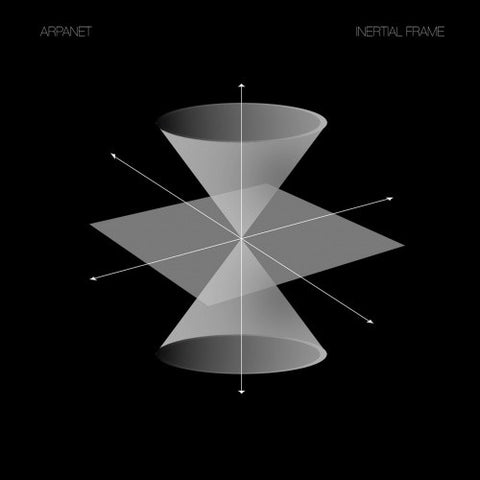 Arpanet | Inertial Frame