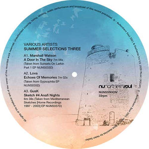 You added <b><u>Various Artists | Summer Selections Three</u></b> to your cart.