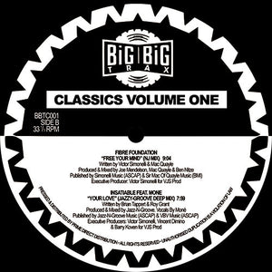 You added <b><u>Various Artists | Big Big Trax Classics Vol 1</u></b> to your cart.